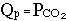 Reaction quotient expression