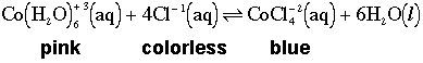 Chemical equation