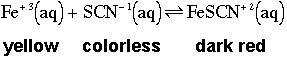 Equilibrium equation